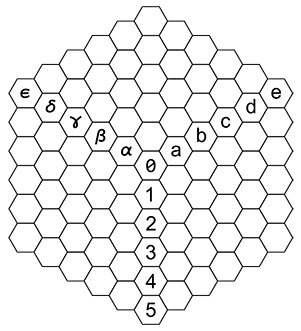 Hexagonal coordinates